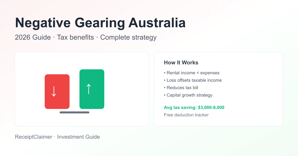 Negative Gearing Australia: Landlord Guide 2026
