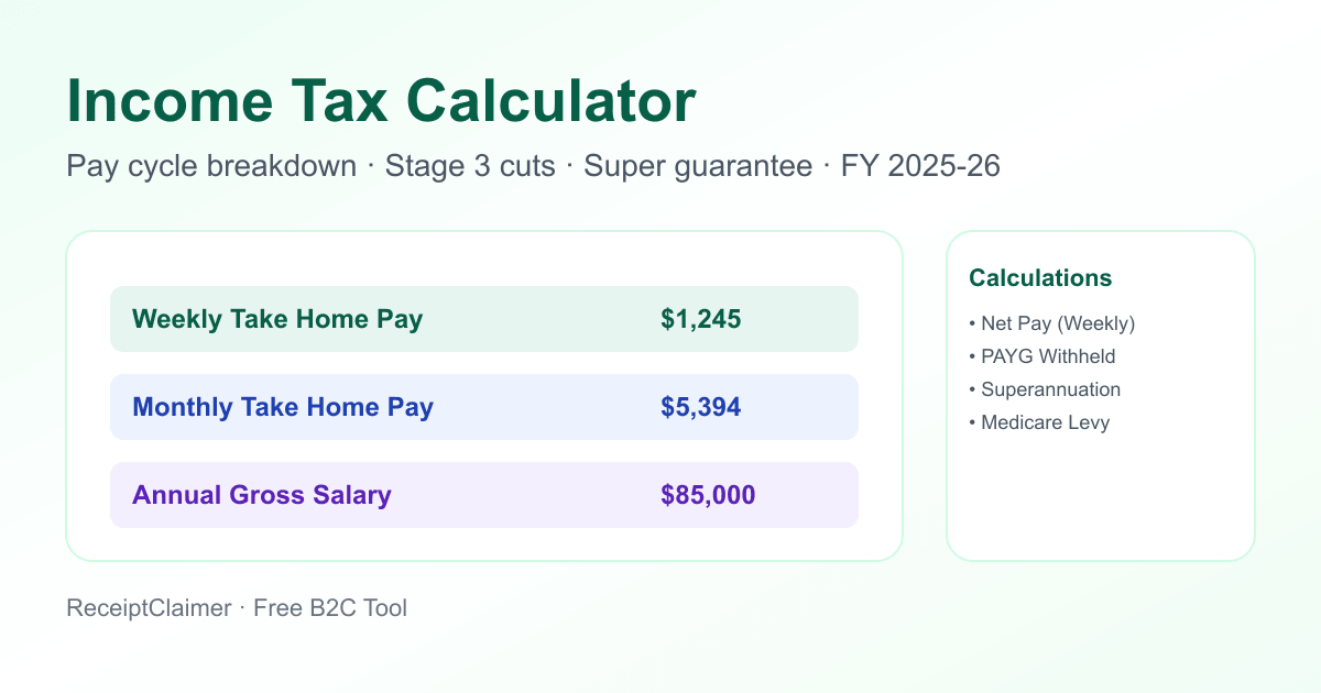 ATO Pay Calculator 2026 - Income Tax & Take Home Pay | ReceiptClaimer
