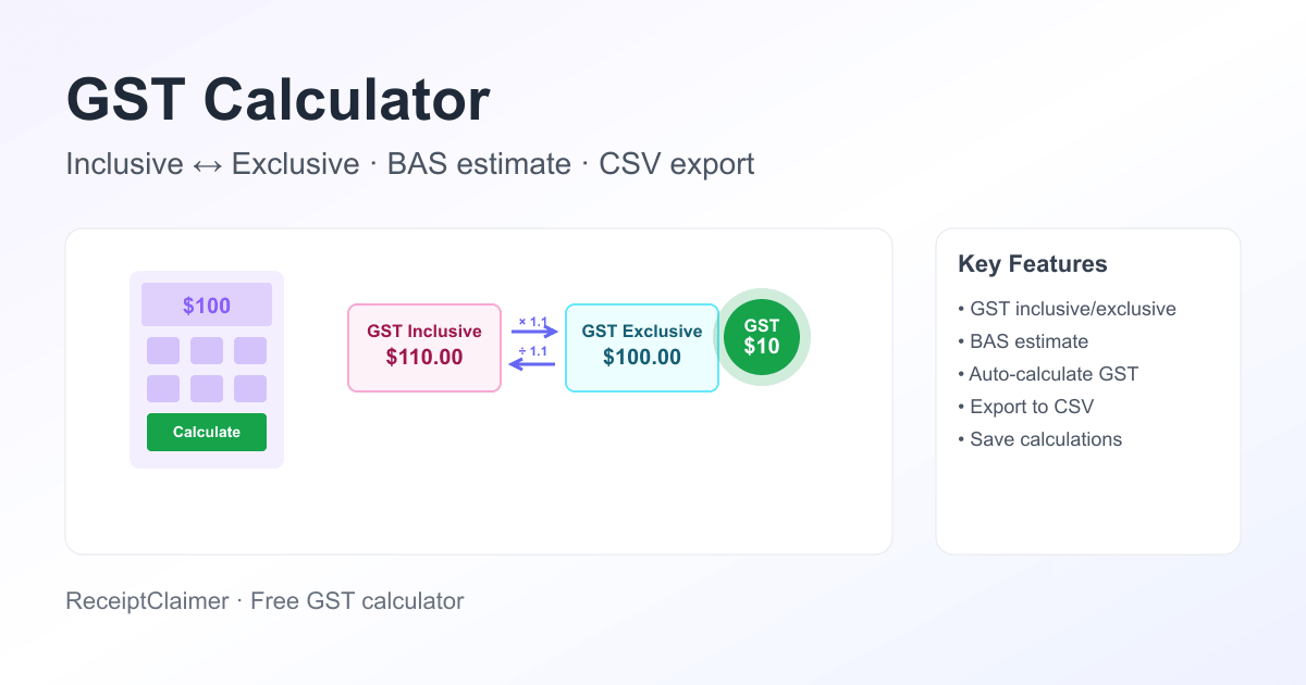 GST Calculator Australia 2026 | BAS Quarterly | ReceiptClaimer