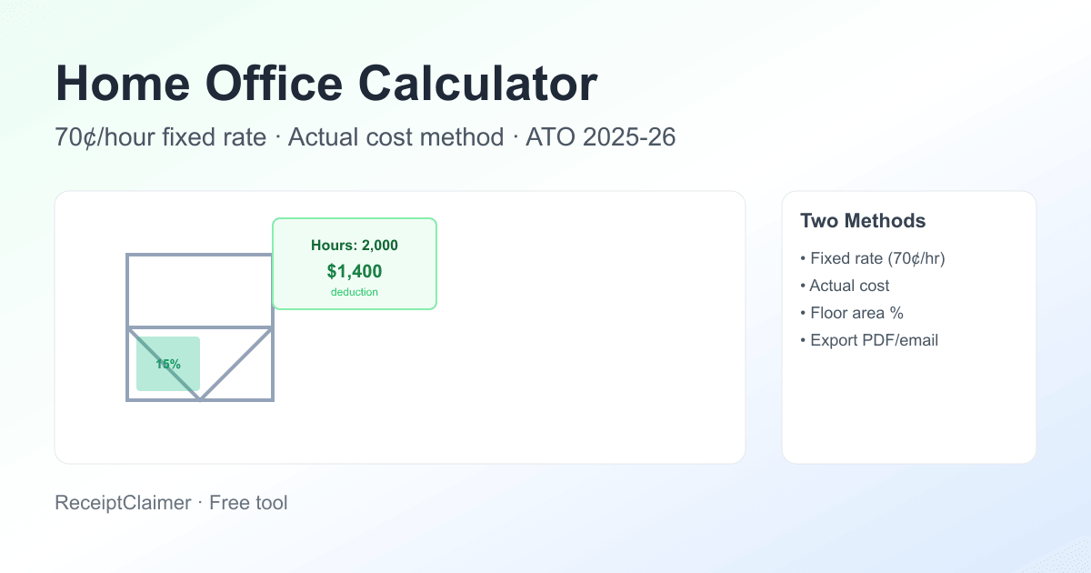 Home Office Calculator — 70¢/hr Method | Australia 2026