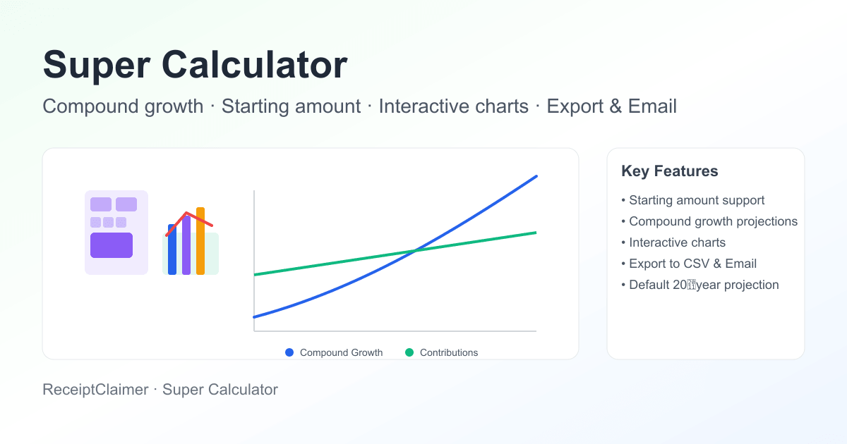 Super Calculator Australia — Retirement Savings Projection